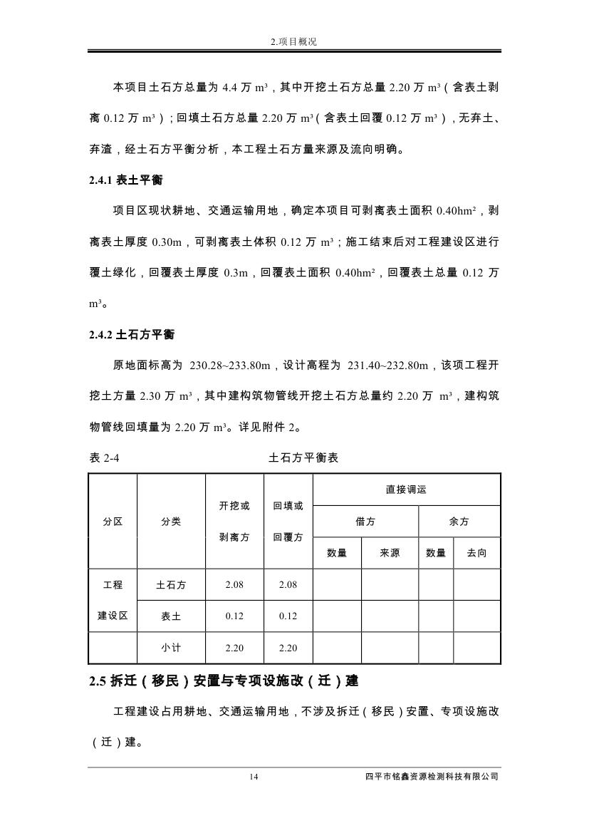 伊通滿族自治縣城市棚戶區(qū)配套基礎設施工程建設項目水土保持方案報告表0025.jpg