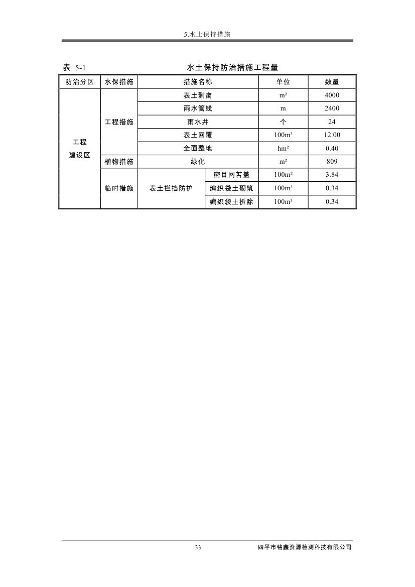 伊通滿族自治縣城市棚戶區(qū)配套基礎設施工程建設項目水土保持方案報告表0044.jpg