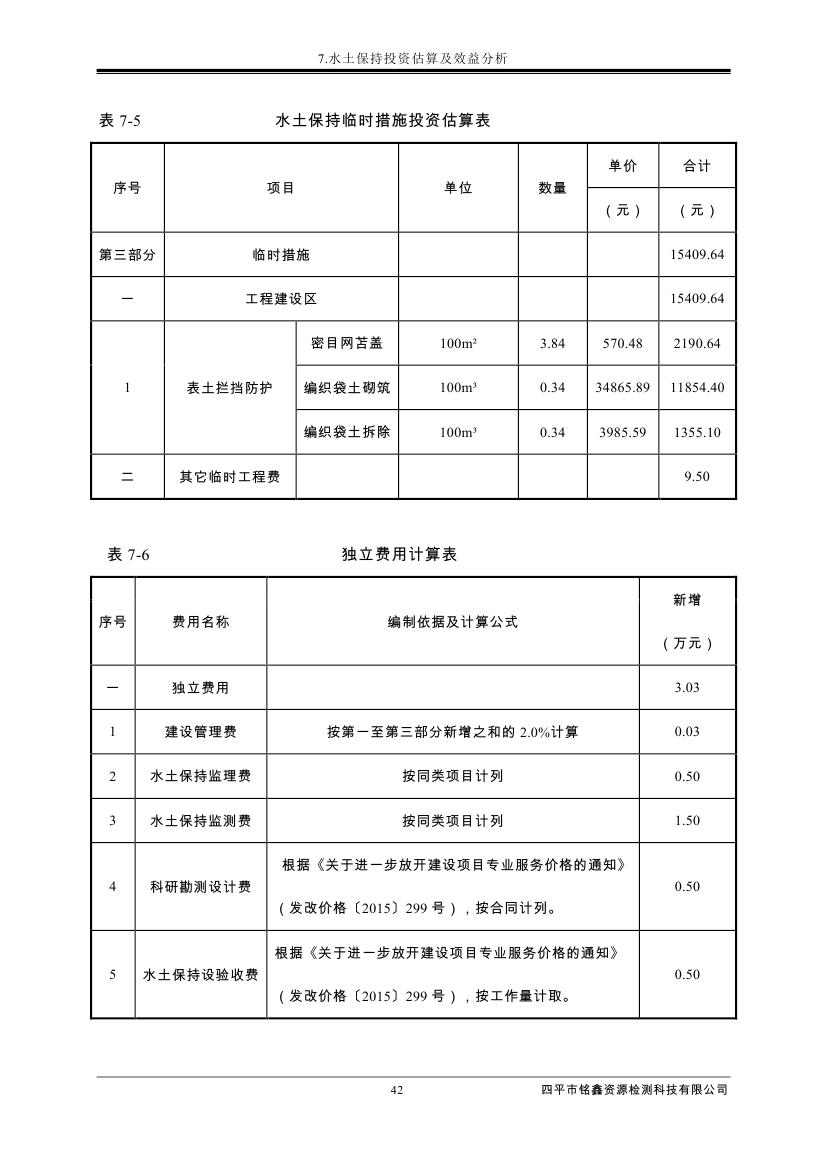 伊通滿族自治縣城市棚戶區(qū)配套基礎設施工程建設項目水土保持方案報告表0053.jpg