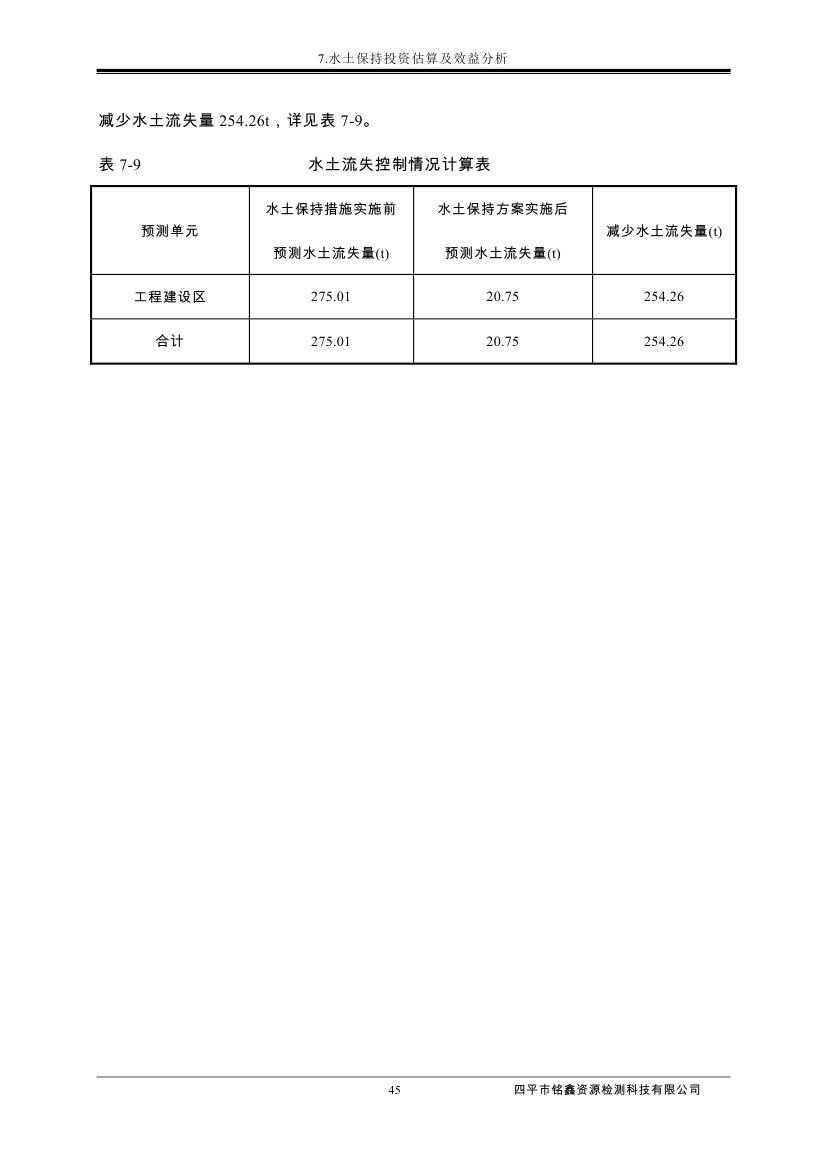 伊通滿族自治縣城市棚戶區(qū)配套基礎設施工程建設項目水土保持方案報告表0056.jpg