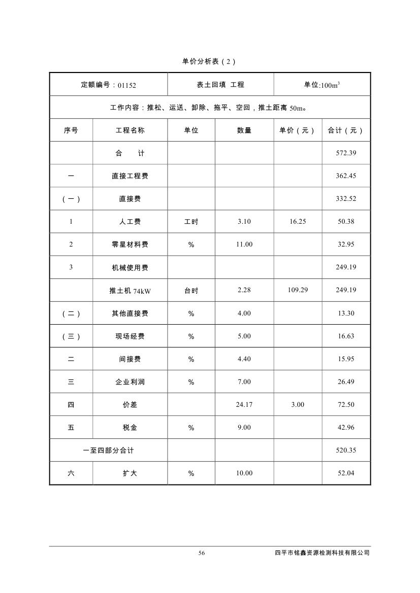 伊通滿族自治縣城市棚戶區(qū)配套基礎設施工程建設項目水土保持方案報告表0067.jpg